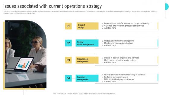 Issues Associated With Current Business Performance Optimization New Operations Strategy Elements Pdf