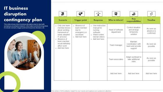 IT Business Disruption Contingency Plan Guidelines Pdf