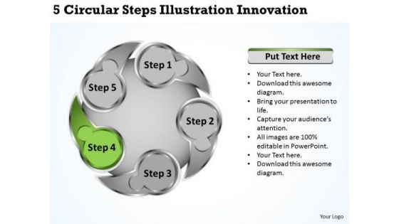 It Business Strategy 5 Circular Steps Illustration Innovation Execution