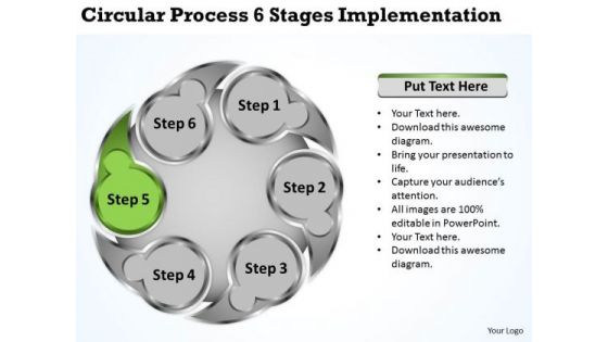 It Business Strategy Circluar Process 6 Stages Implementation Development