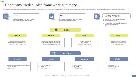 It Company Tactical Plan Framework Summary Demonstration Pdf