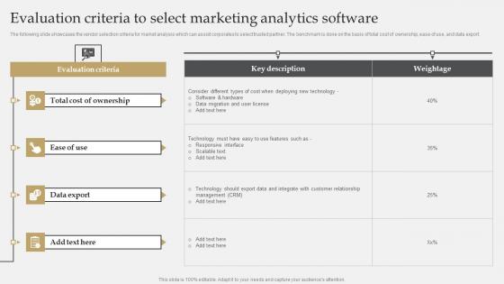 IT Industry Market Research Evaluation Criteria To Select Marketing Analytics Software Summary Pdf