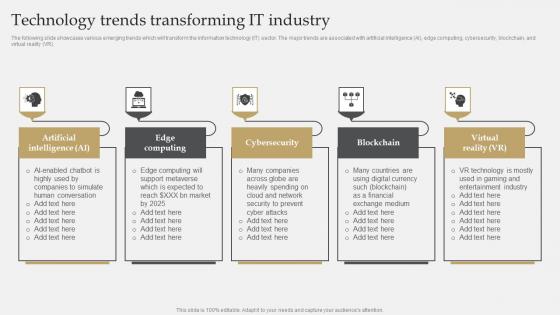 IT Industry Market Research Technology Trends Transforming It Industry Infographics Pdf