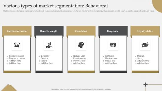 IT Industry Market Research Various Types Of Market Segmentation Behavioral Background Pdf