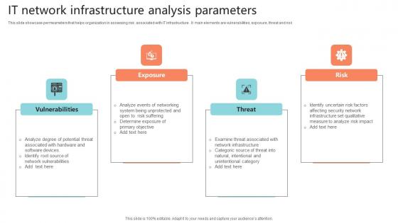 It Network Infrastructure Analysis Parameters Professional Pdf