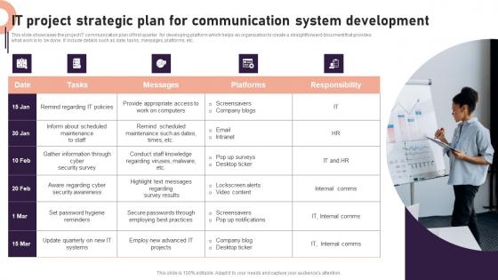 IT Project Strategic Plan For Communication System Development Structure Pdf