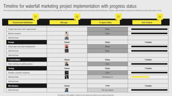 IT Projects Administration Through Waterfall Timeline For Waterfall Marketing Project Diagrams Pdf