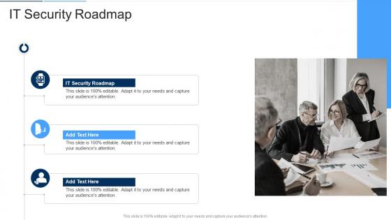 IT Security Roadmap In Powerpoint And Google Slides Cpb