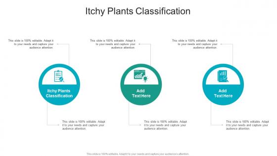Itchy Plants Classification In Powerpoint And Google Slides Cpb