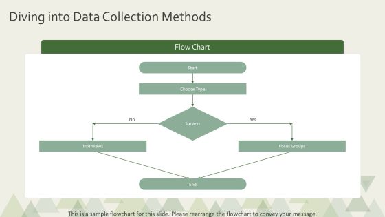 J Shaped Population Visualization Analysis PPT Presentation AT Slide14
