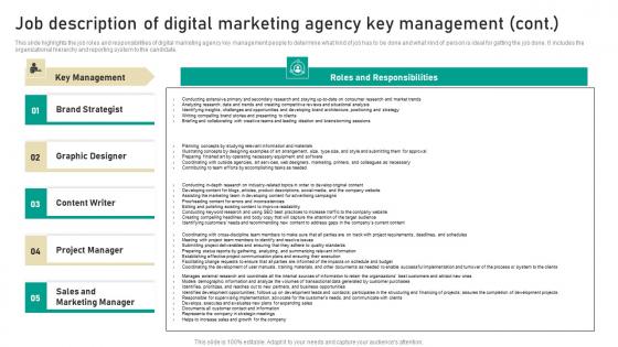 Job Description Of Digital Marketing Agency Digital Marketing Business Themes Pdf