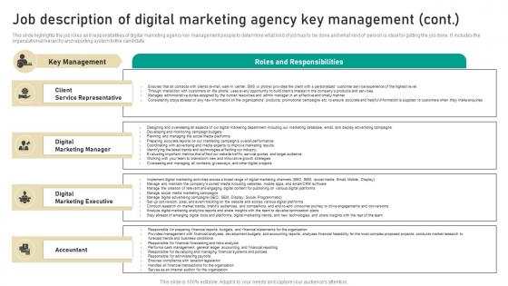 Job Description Of Digital Marketing Agency Digital Marketing Business Themes Pdf