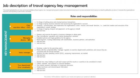 Job Description Of Travel Agency Group Tour Operator Business Plan Go To Market Strategy Elements Pdf