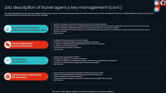 Job Description Of Travel Agency Key Management Cultural Travel Agency Business Plan Infographics Pdf