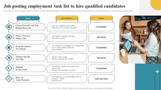 Job Posting Employment Task List To Hire Qualified Candidates Background Pdf