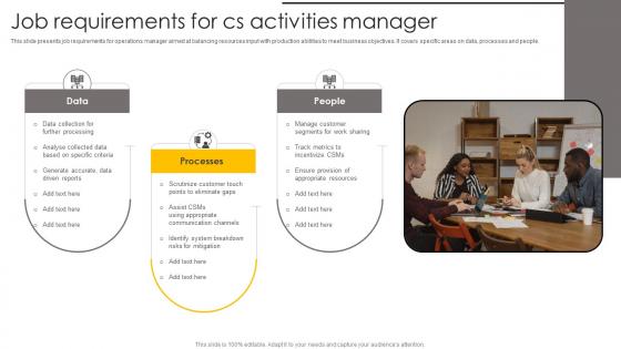 Job Requirements For Cs Activities Manager Guidelines Pdf Job Requirements For Cs Activities Manager Guidelines Pdf