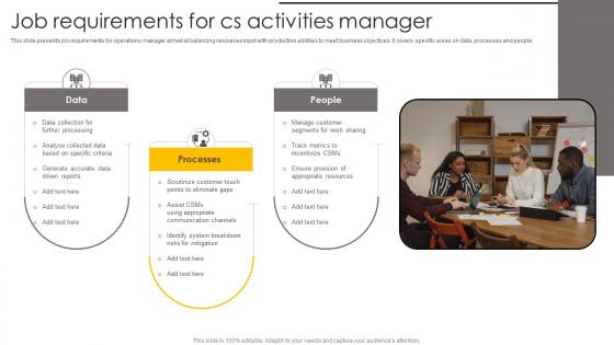 Job Requirements For Cs Activities Manager Guidelines Pdf