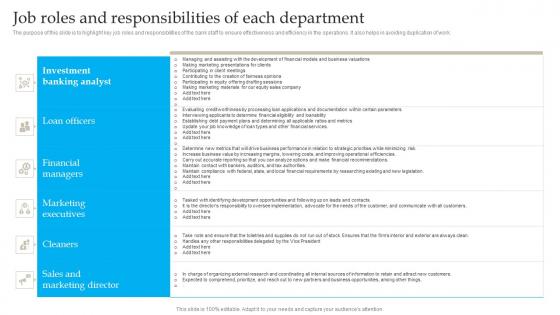 Job Roles And Responsibilities Banking Industry Business Plan Go To Market Strategy Demonstration Pdf