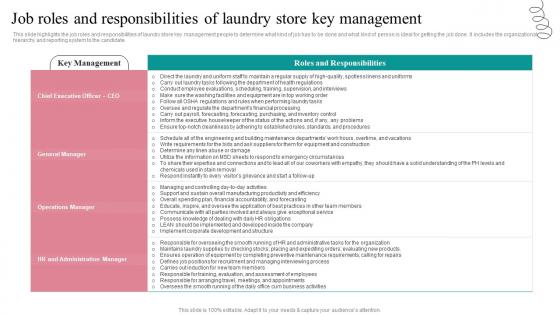 Job Roles And Responsibilities Fresh Laundry Service Business Plan Go To Market Strategy Structure Pdf Job Roles And Responsibilities Fresh Laundry Service Business Plan Go To Market Strategy Structure Pdf