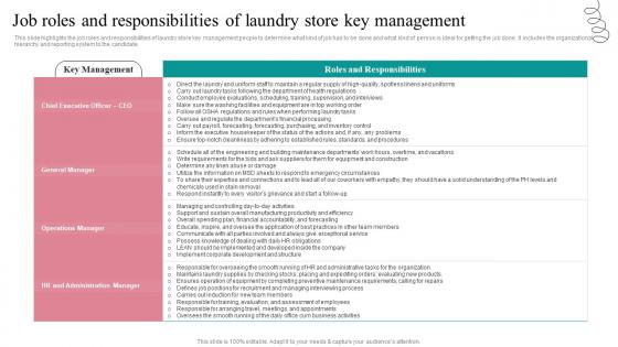 Job Roles And Responsibilities Fresh Laundry Service Business Plan Go To Market Strategy Structure Pdf