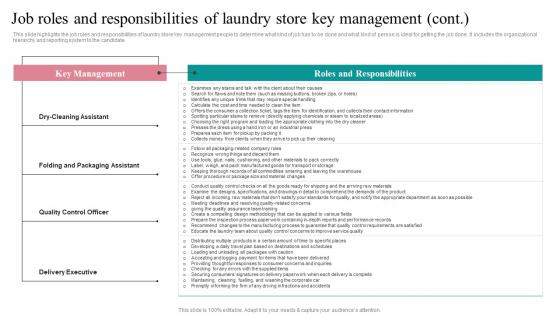 Job Roles And Responsibilities Fresh Laundry Service Business Plan Go To Market Strategy Structure Pdf