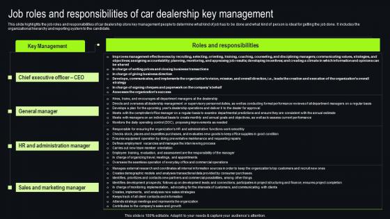 Job Roles And Responsibilities Of Car Dealership New And Used Car Dealership Guidelines Pdf