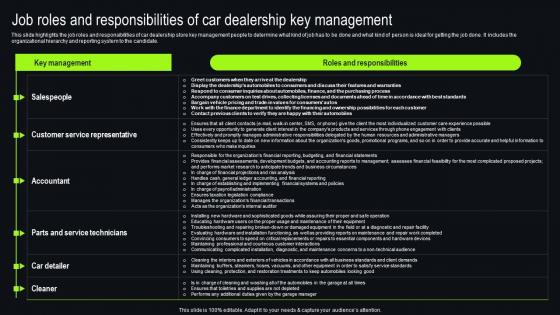 Job Roles And Responsibilities Of Car Dealership New And Used Car Dealership Guidelines Pdf