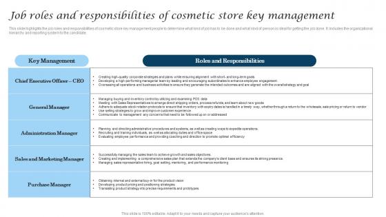 Job Roles And Responsibilities Of Cosmetic Store Cosmetic Industry Business Download Pdf