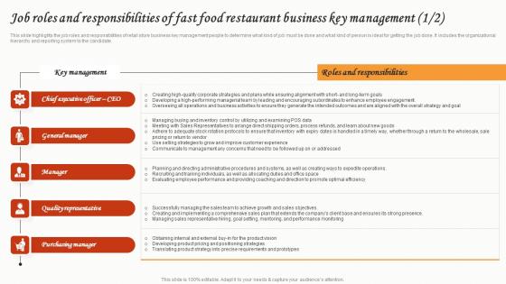 Job Roles And Responsibilities Of Fast Food Restaurant Small Restaurant Business Mockup Pdf