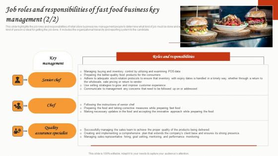 Job Roles And Responsibilities Of Fast Food Restaurant Small Restaurant Business Mockup Pdf