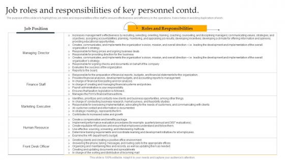 Job Roles And Responsibilities Of Key Personnel Freight Trucking Business Plan Brochure Pdf