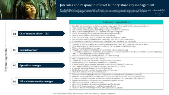Job Roles And Responsibilities Of Laundry Laundromat Business Plan Go To Market Designs Pdf