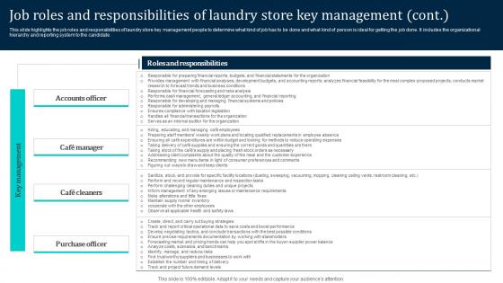 Job Roles And Responsibilities Of Laundry Laundromat Business Plan Go To Market Designs Pdf