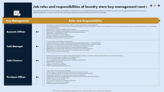Job Roles And Responsibilities Of Laundry On Demand Laundry Business Plan Mockup Pdf