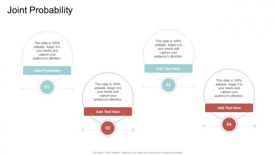 Joint Probability In Powerpoint And Google Slides Cpb