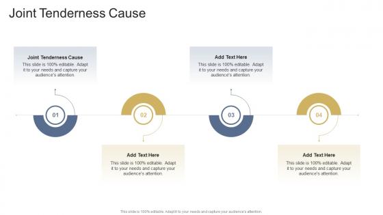 Joint Tenderness Cause In Powerpoint And Google Slides Cpb