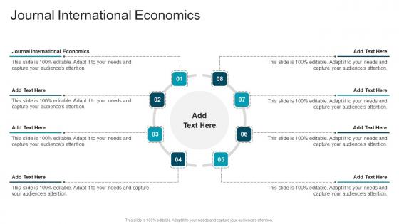 Journal International Economics In Powerpoint And Google Slides Cpb