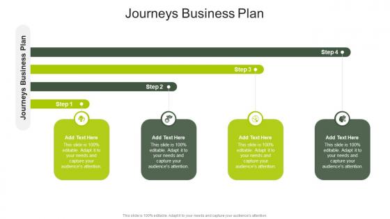 Journeys Business Plan In Powerpoint And Google Slides Cpb