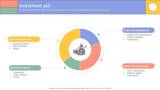 K164 Enterprise Software Application Investor Funding Elevator Pitch Deck Investment Ask