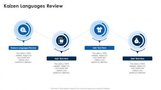 Kaizen Languages Review In Powerpoint And Google Slides Cpb