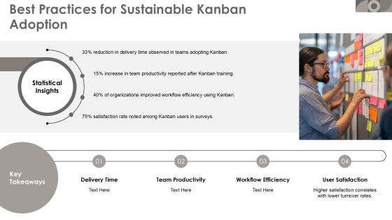 Kanban For Efficient Software Development Practices PPT Structure AT Slide25