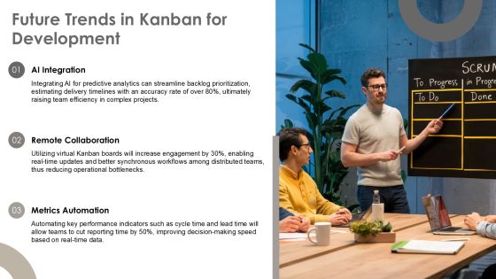 Kanban For Efficient Software Development Practices PPT Structure AT Slide26