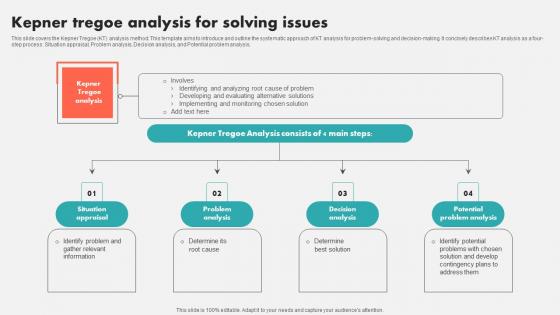 Kepner Tregoe Analysis For Solving Issues Mockup Pdf