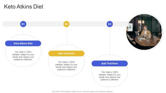 Keto Atkins Diet In Powerpoint And Google Slides Cpb