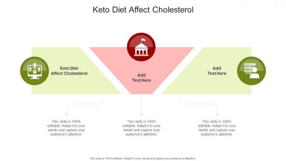 Keto Diet Affect Cholesterol In Powerpoint And Google Slides Cpb