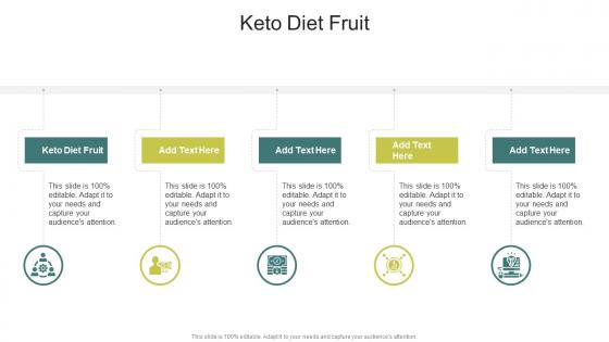 Keto Diet Fruit In Powerpoint And Google Slides Cpb