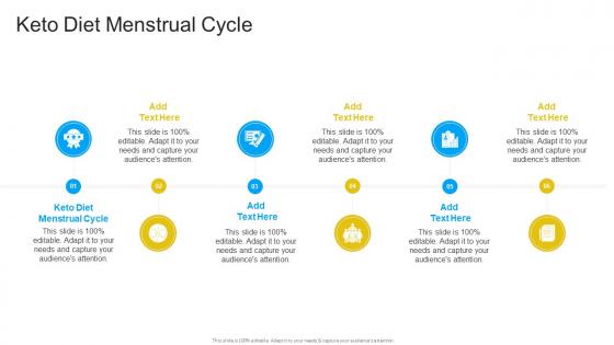 Keto Diet Menstrual Cycle In Powerpoint And Google Slides Cpb