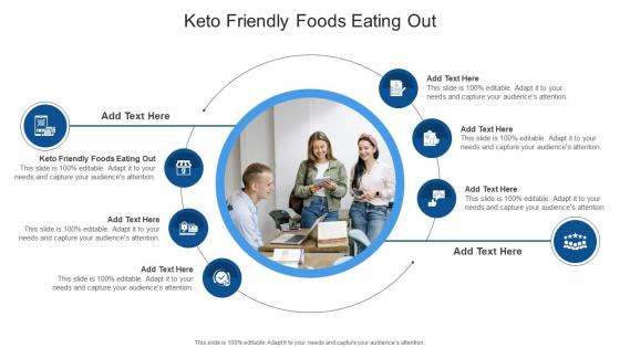 Keto Friendly Foods Eating Out In Powerpoint And Google Slides Cpb