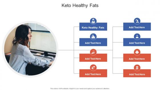 Keto Healthy Fats In Powerpoint And Google Slides Cpb