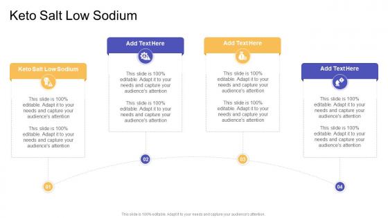 Keto Salt Low Sodium In Powerpoint And Google Slides Cpb